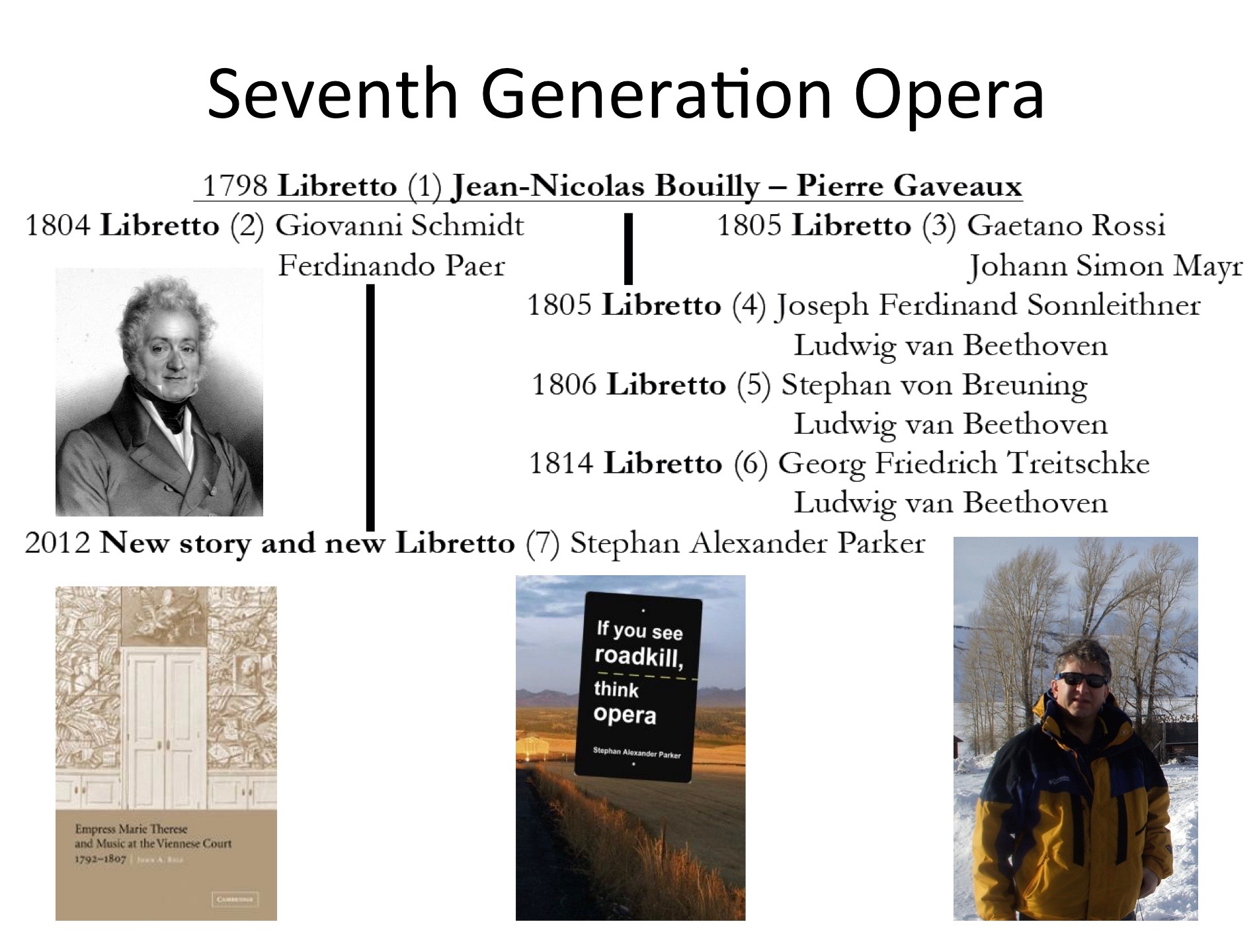 Photo titled Seventh Generation Opera shows a family tree and photos of composure Ferdinando Paer, librettist Stephan Alexander Parker, and covers of two books: Parker's If you see roadkill, think opera, and Empress Marie Therese and Music at the Viennese Court 1792-1807 by John A. Rice 